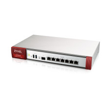 Zyxel ATP500 hardware firewall