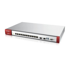 Zyxel ATP800 hardware firewall