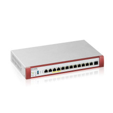 Zyxel USGFLEX500H hardware firewall