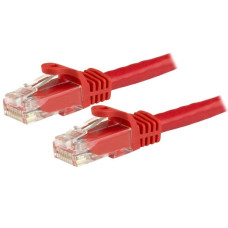 StarTech.com N6PATC15MRD networking cable