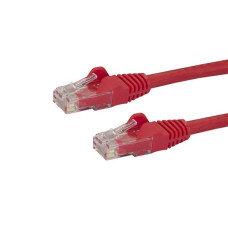 StarTech.com N6PATC2MRD networking cable