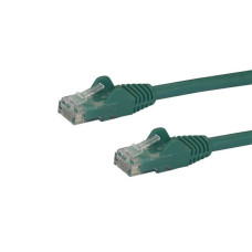 StarTech.com N6PATC10MGN networking cable