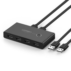 Ugreen 30767 interface hub